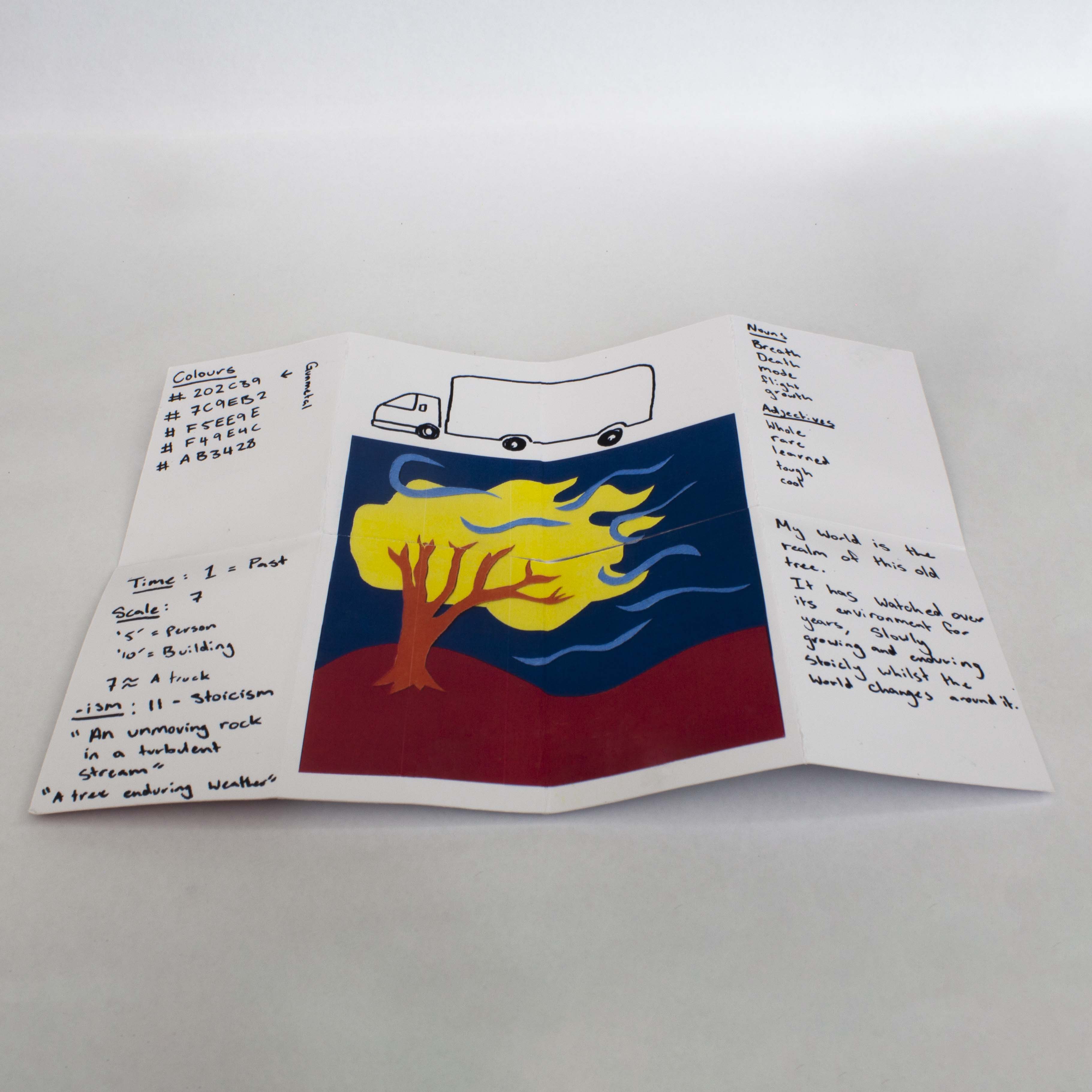 Chance and choice zine - poster